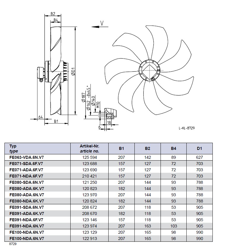 Габаритные размеры FE091-SDK.6N.V7